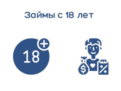 Займы с 18 лет
